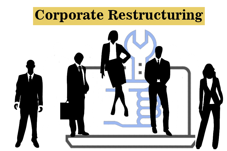 corporate-restructuring-definition-concepts-and-reasons