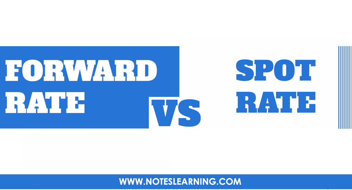 Forward Rate Vs Spot Rate Notes Learning