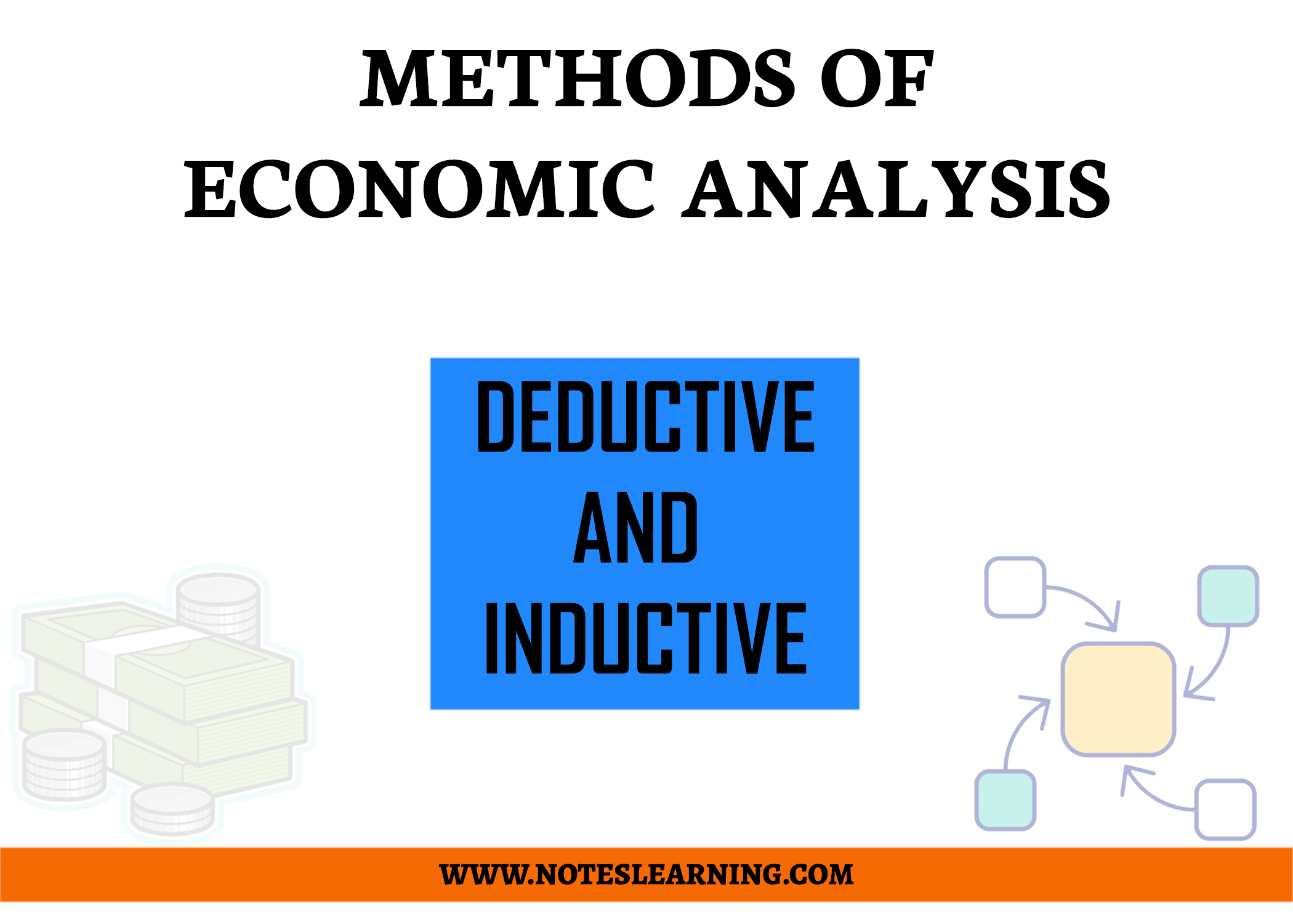 analysis of methodology in economics