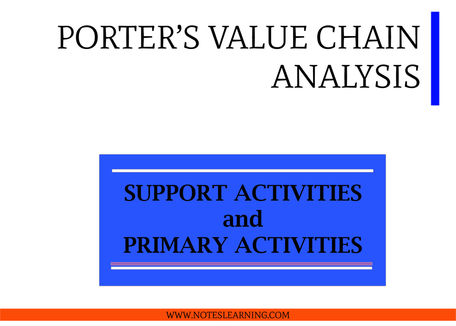 value-chain-definition-model-analysis-and-example