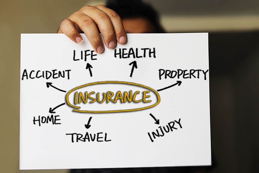 Insurance: Definition and Introduction