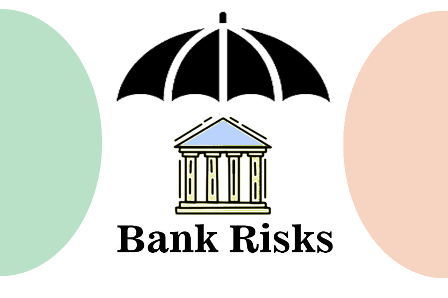 Bank Risks Introduction and Types Notes Learning