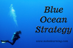 Blue Ocean Strategy