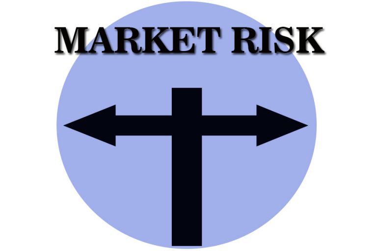 What Is Market Risk Its Components And Categories Notes Learning