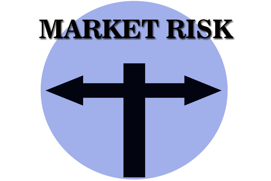 What Is Market Risk With Example