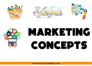 MARKETING CONCEPTS