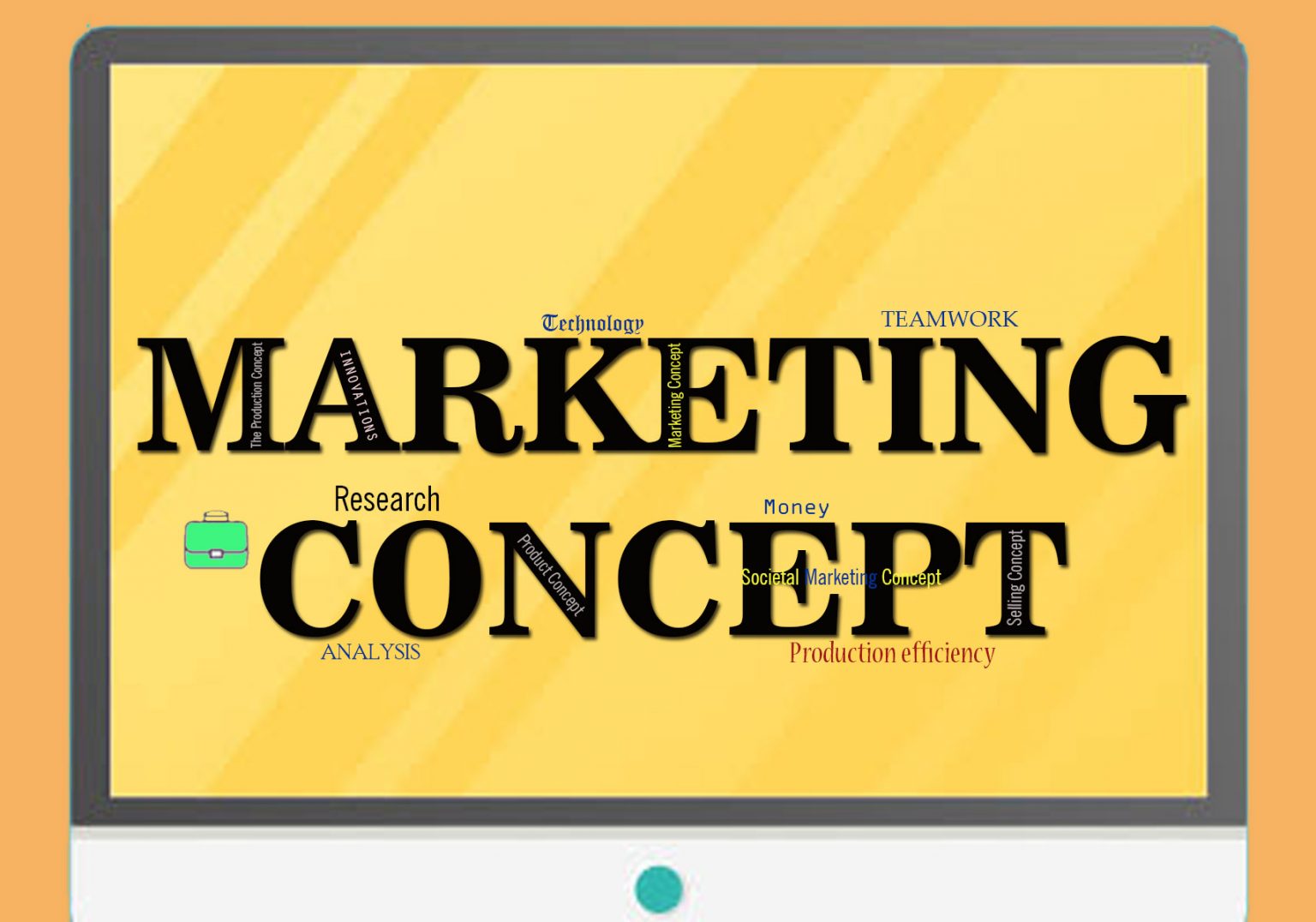 Marketing Concepts It s Type And Features Notes Learning