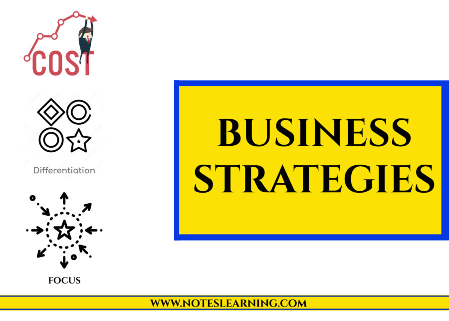 BUSINESS STRATEGIES