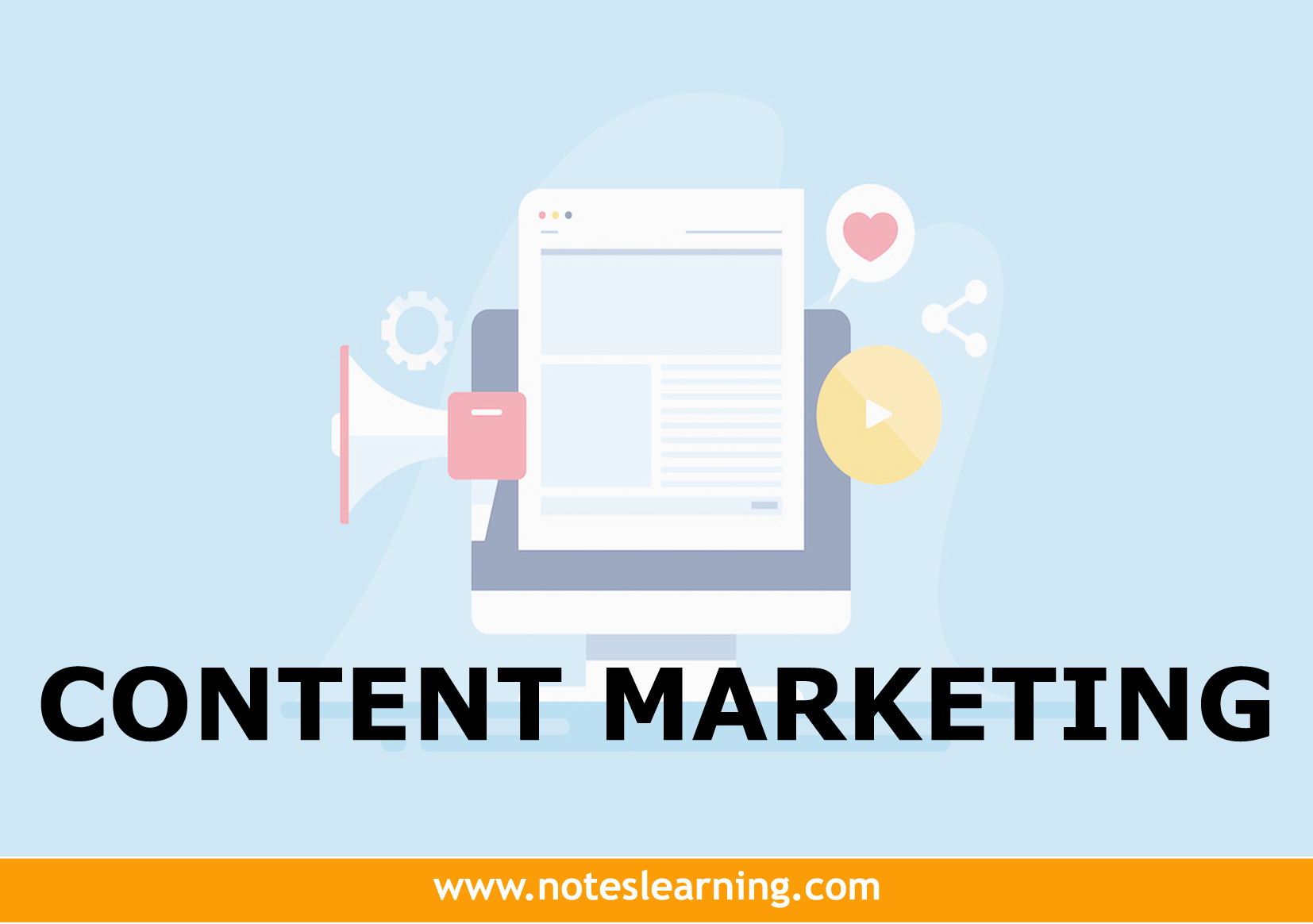 Content And Fundamental Of Content Marketing - Notes Learning