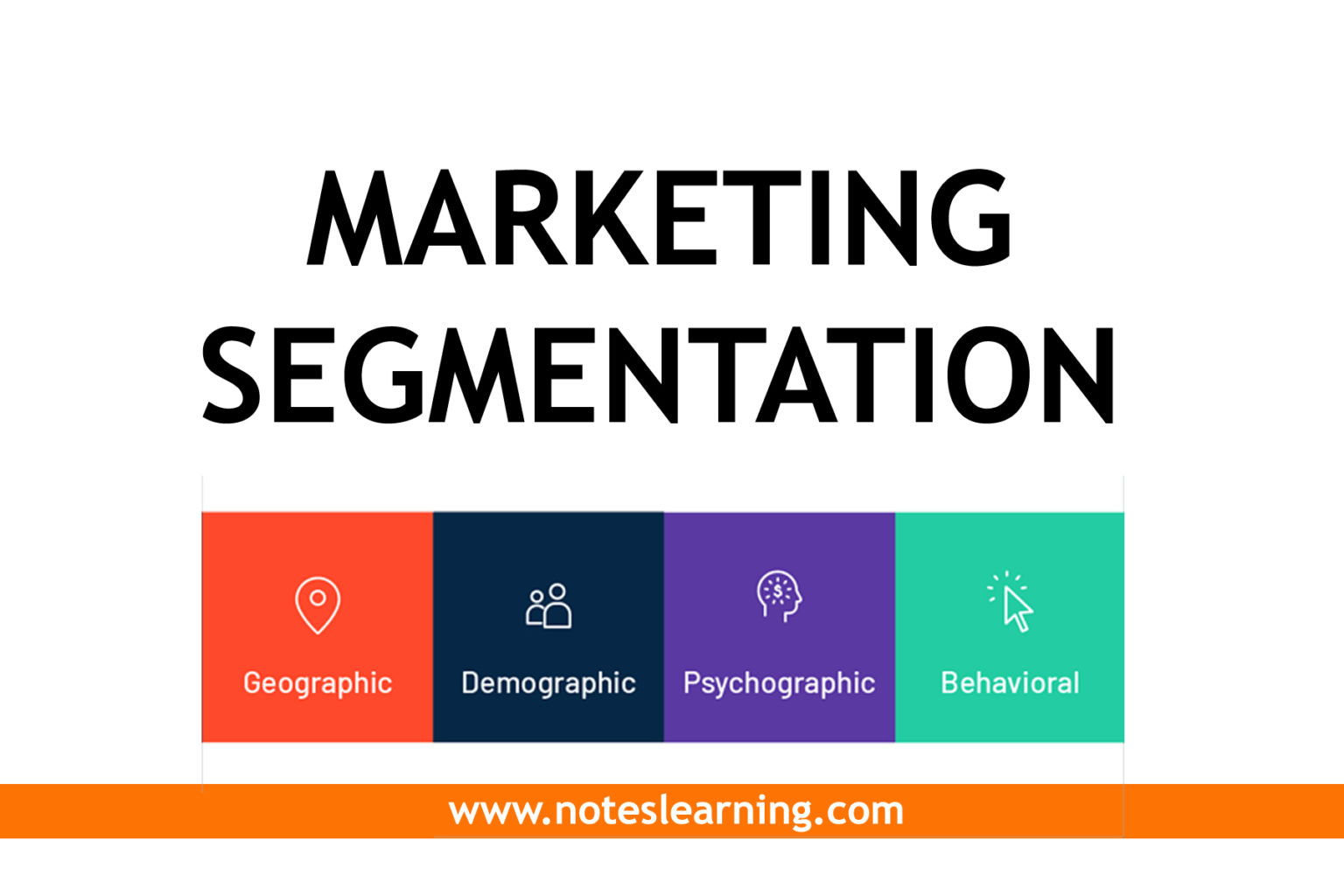 Market Segmentation Introduction And Benefit Notes Learning