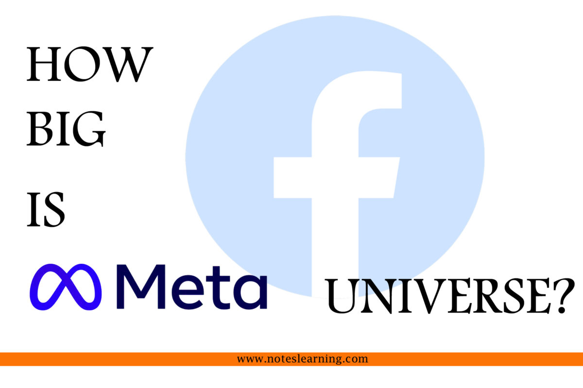 Meta Platform Facebook