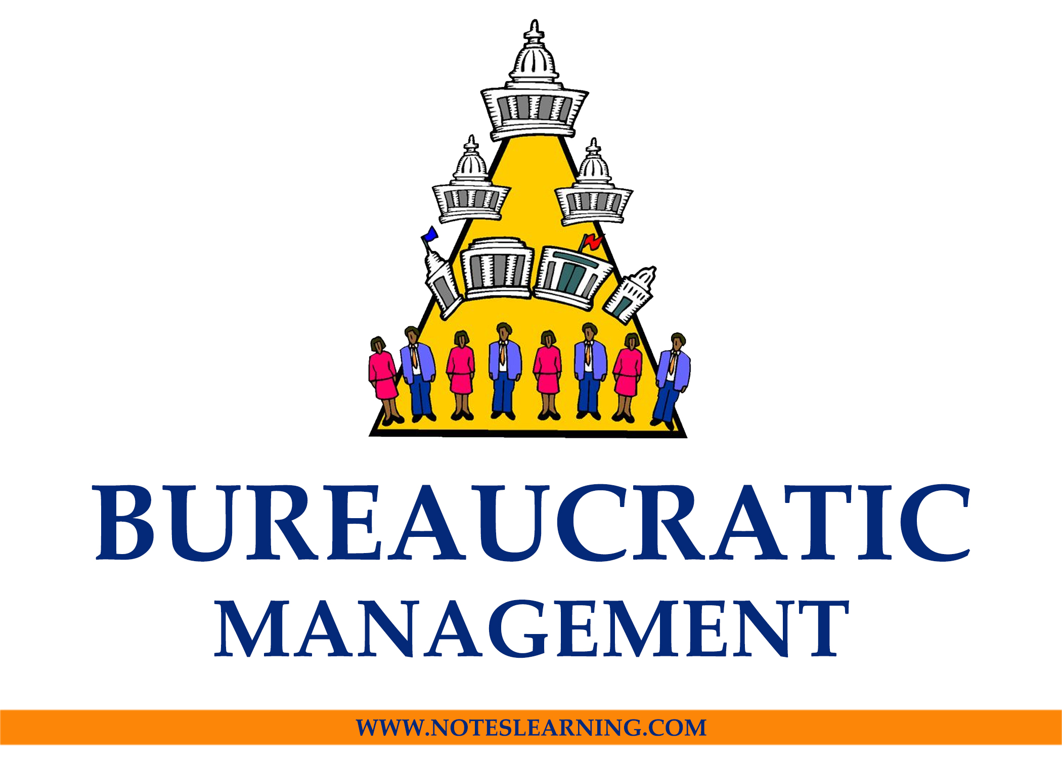 bureaucratic management
