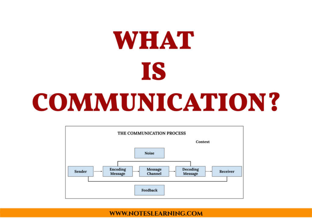 communication-meaning-concept-and-objective-notes-learning