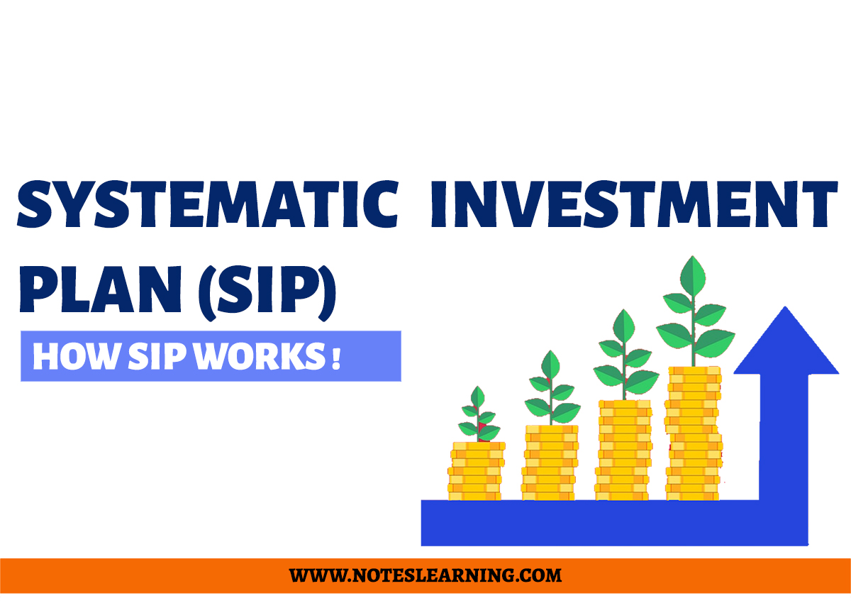 HOW SIP WORKS