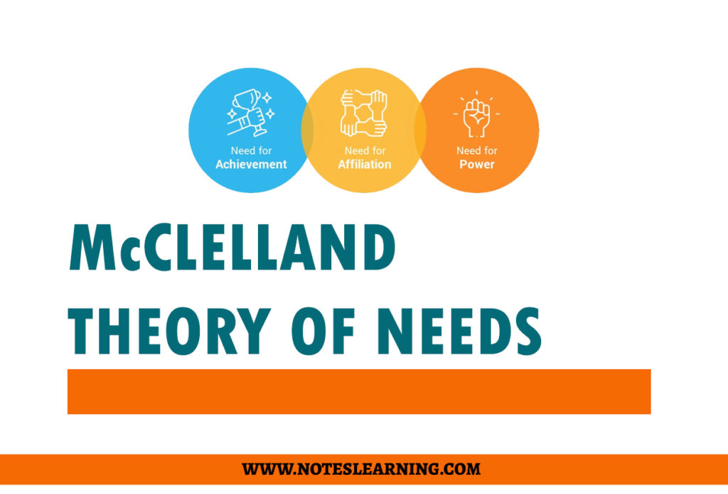 McClelland Theory of Needs - Notes Learning