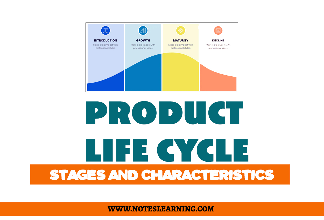Product Life Cycle Stages And Characteristics Notes Learning