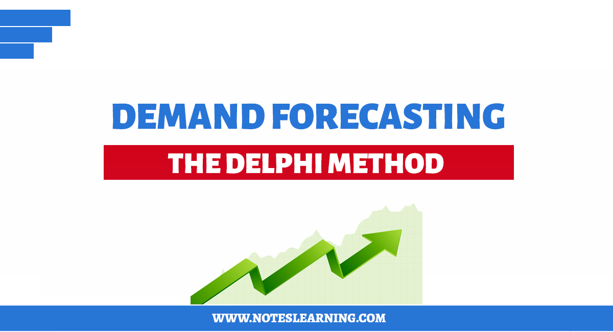 Delphi Method of Forecasting