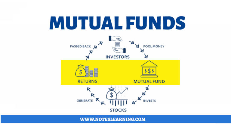 Mutual Funds in India - Notes Learning