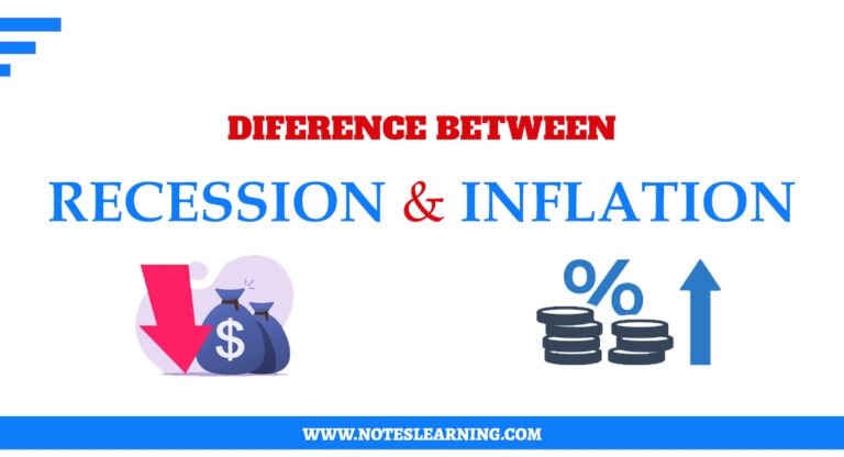 Difference Between Recession And Inflation - Notes Learning