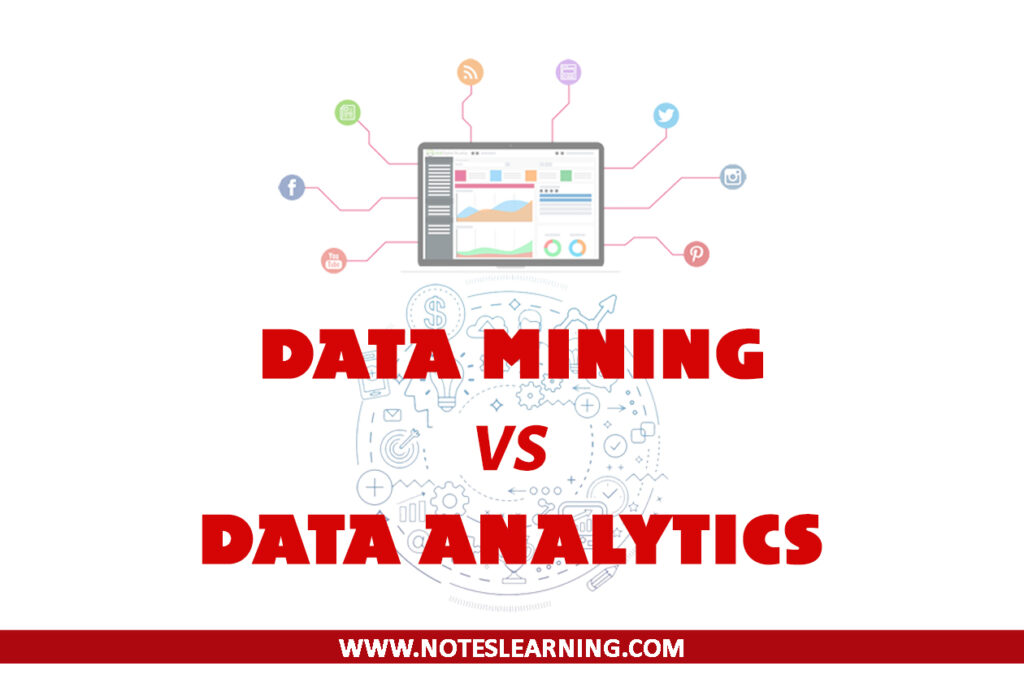 Difference Between Data Mining And Data Analytics - Notes Learning