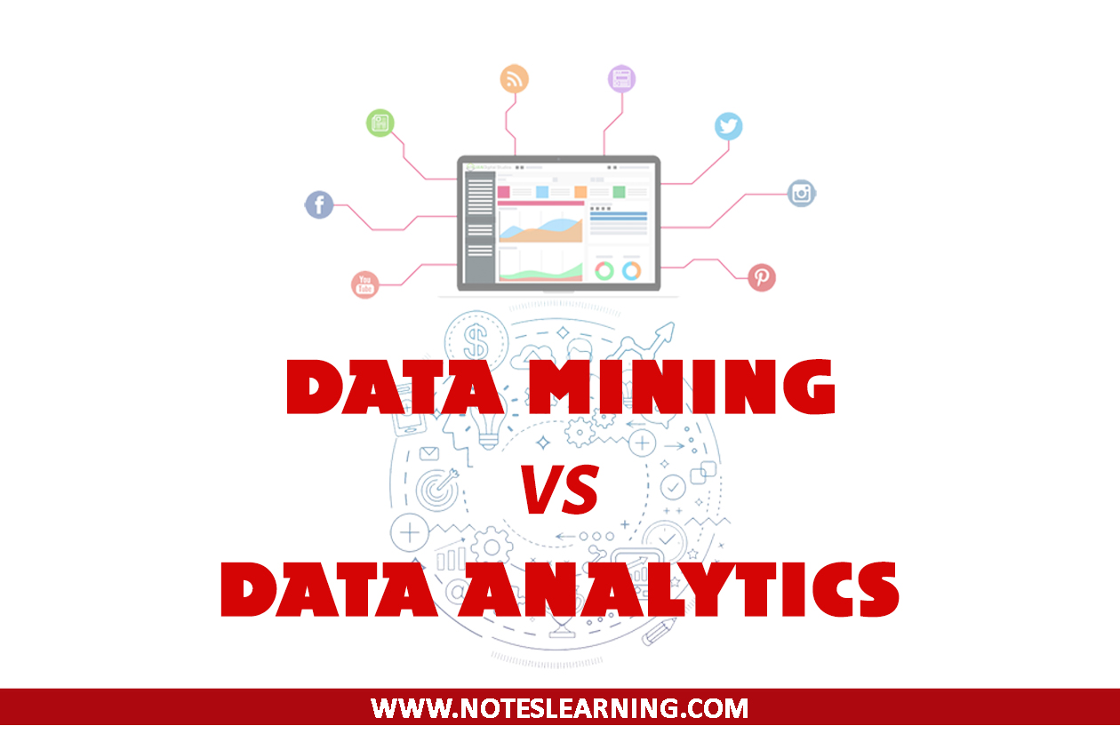 Difference Between Data Mining vs Data Analytics