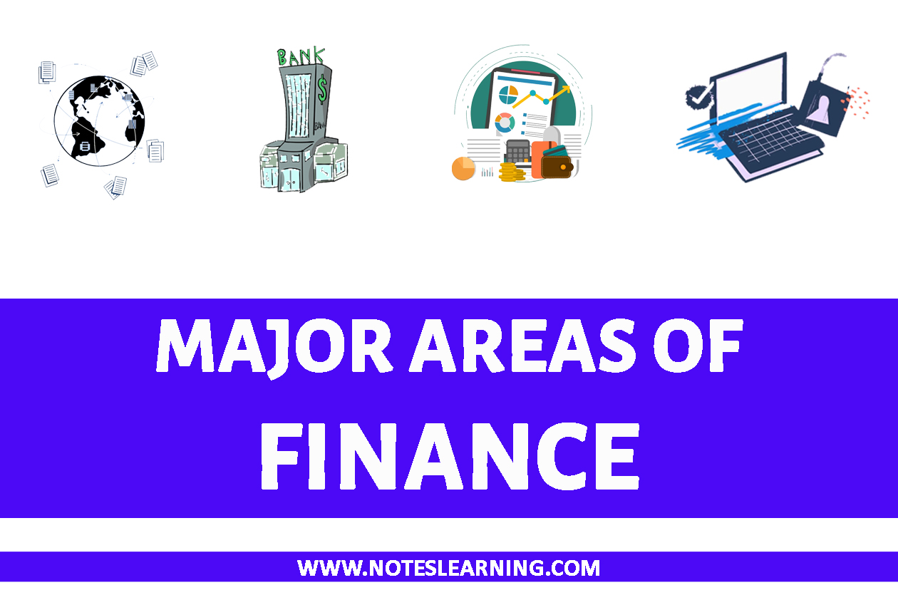 Finance Major Areas