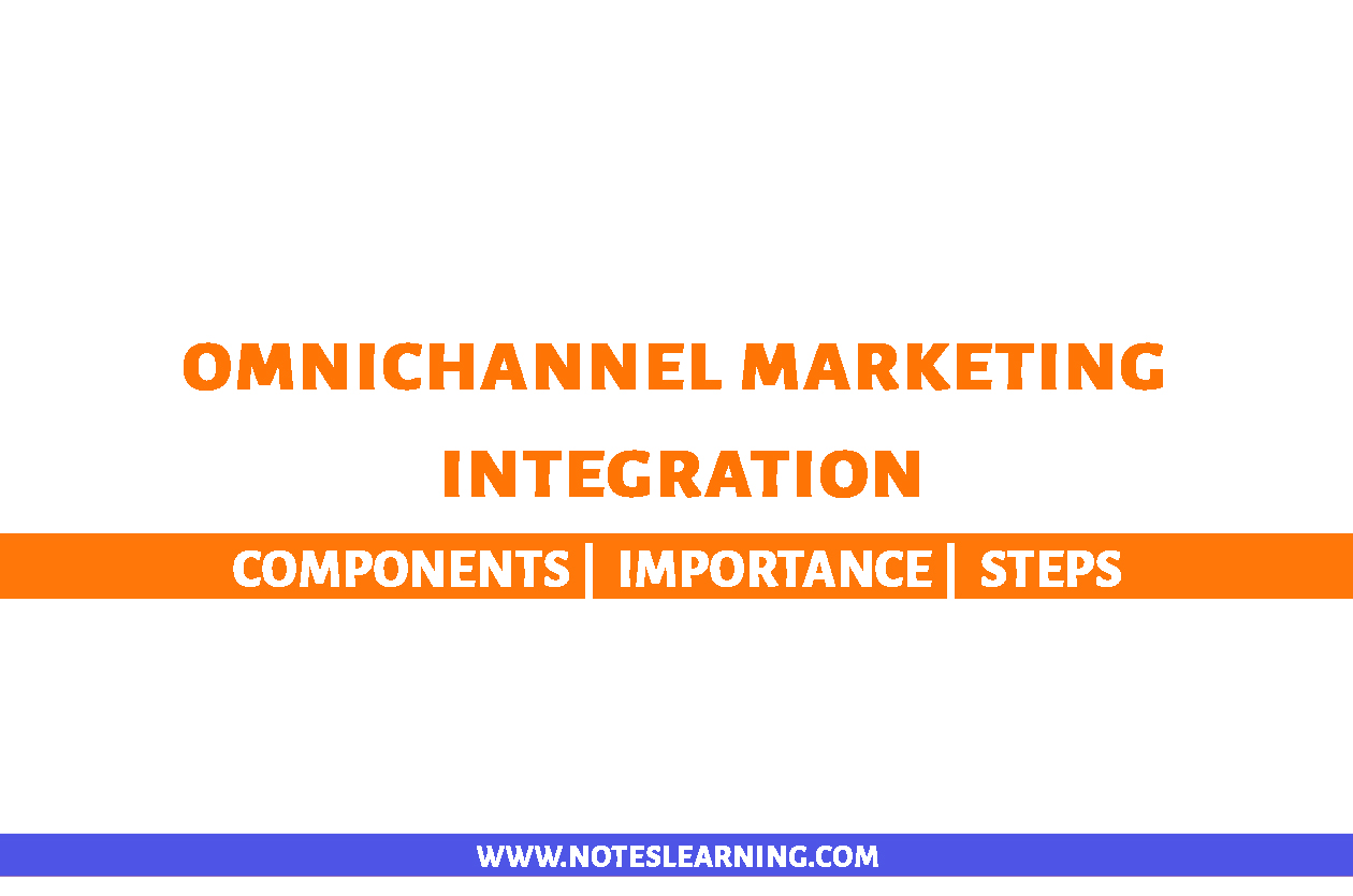 Components of omnichannel marketing integration